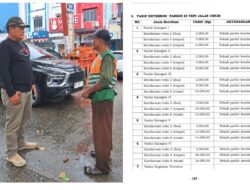 Dukung Kebijakan Pemko Soal Tarif Parkir, Kepala Kordinator Parkir PT Yabisa Bambang Winarno : Revisi Dulu Perdanya Sebelum Perwakonya Diterapkan