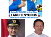 Gubernur Abdul Wahid Rajin Mengeluh, Ketua KNPI Riau Bilang Cocoknya Jadi Tukang Cuci Piring Saja, Larshen Yunus: “Justru Wako Pekanbaru Rasa Gubernur”