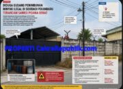 Diduga Timbun BBM Ilegal, Gudang di Sidodadi Pekanbaru Jadi Sorotan Usai Kebakaran Hebat