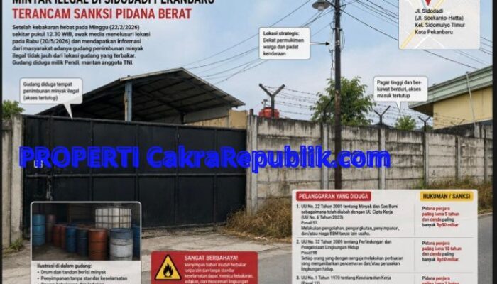 Diduga Timbun BBM Ilegal, Gudang di Sidodadi Pekanbaru Jadi Sorotan Usai Kebakaran Hebat
