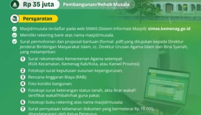 Kemenag siapkan bantuan untuk mesjid dan musholla, masing masing sebesar 50 juta dan 35 juta, siap kan  persyaratannya!!!